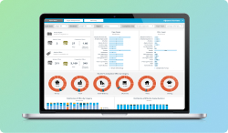 Promotions Intelligence & Analytics